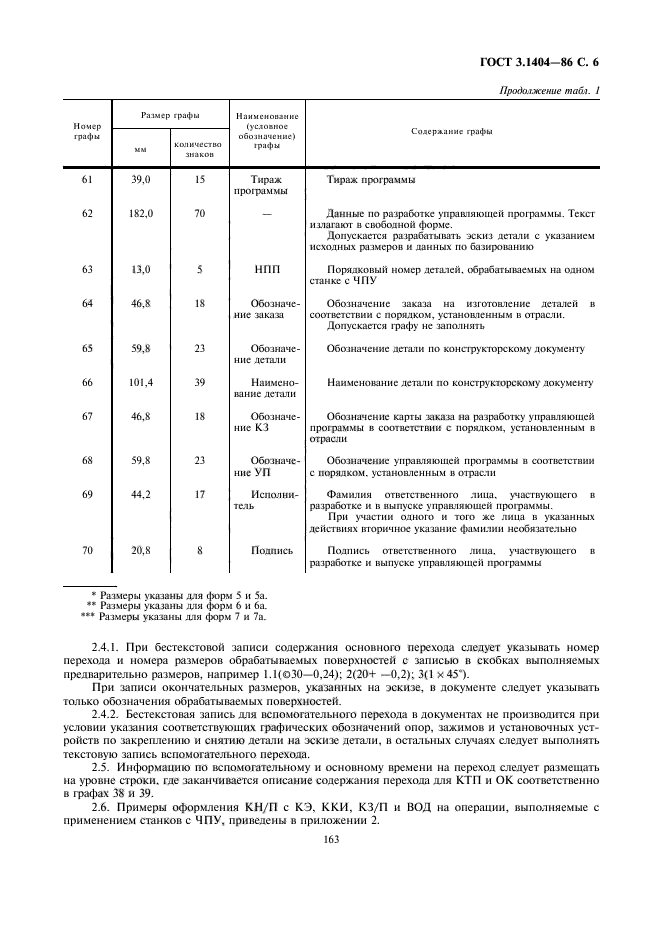 ГОСТ 3.1404-86