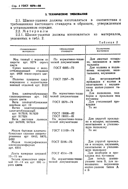 ГОСТ 1076-86