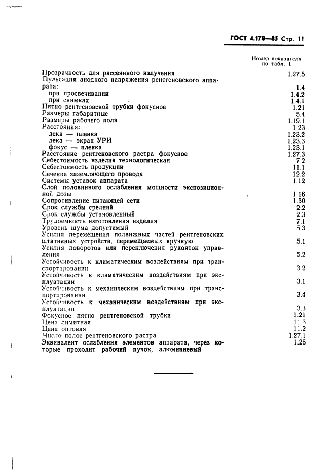 ГОСТ 4.178-85