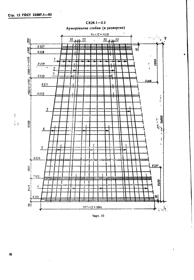 ГОСТ 22687.1-85