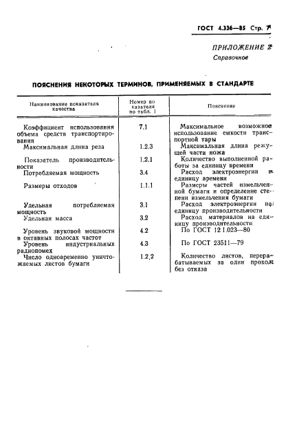 ГОСТ 4.336-85