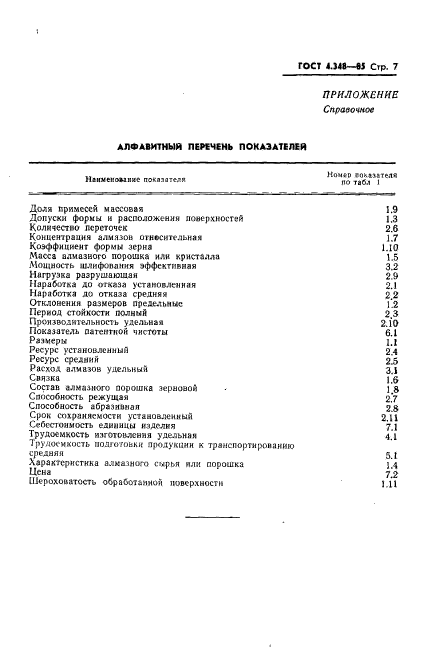 ГОСТ 4.348-85