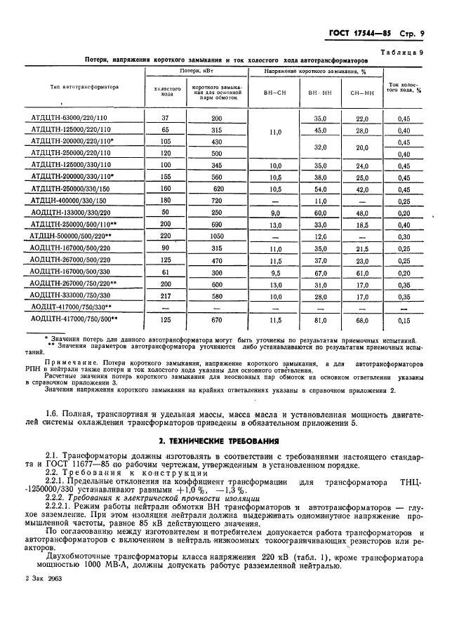 ГОСТ 17544-85