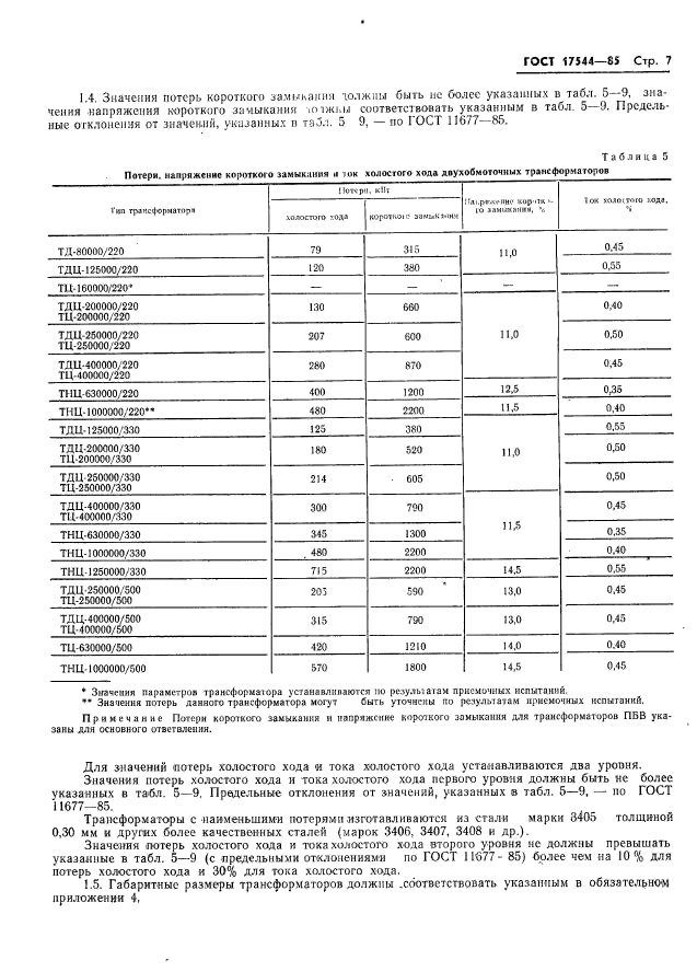 ГОСТ 17544-85