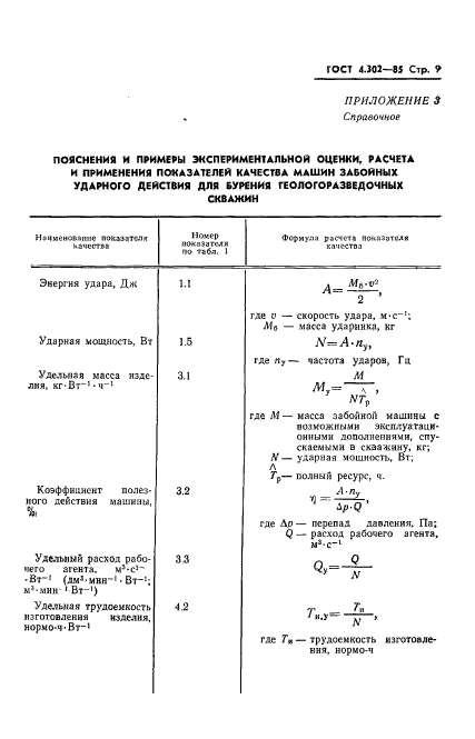 ГОСТ 4.302-85