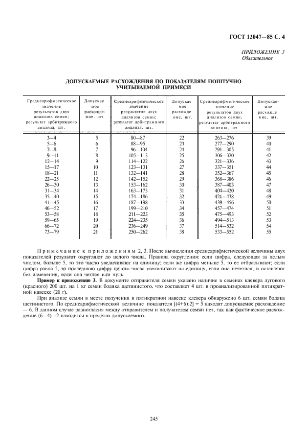 ГОСТ 12047-85