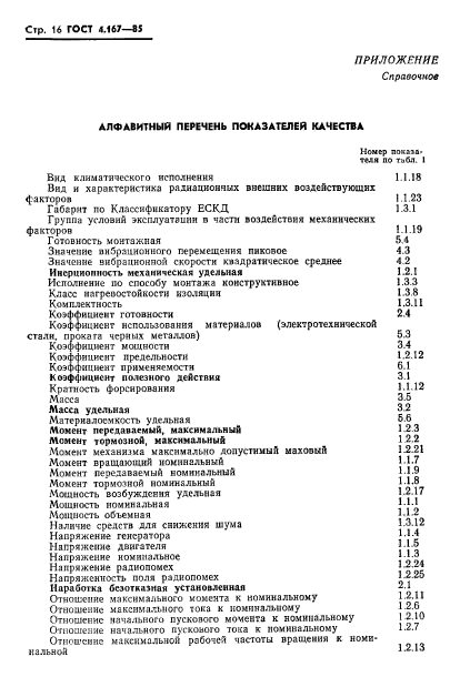 ГОСТ 4.167-85