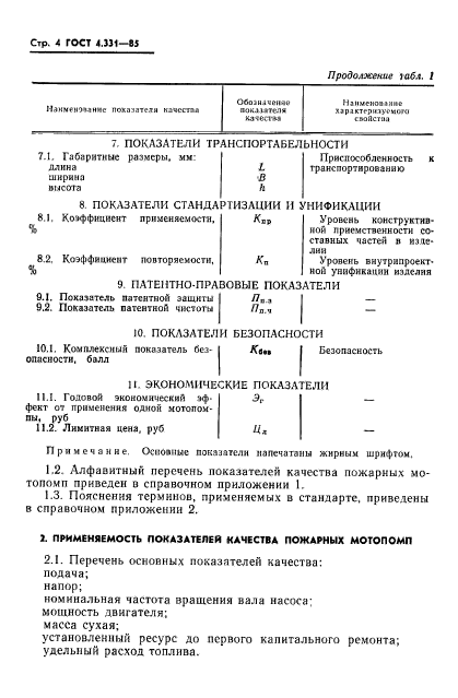 ГОСТ 4.331-85