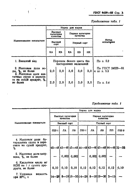 ГОСТ 9439-85