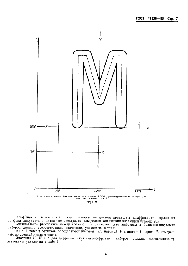 ГОСТ 16330-85