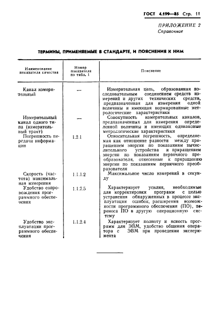 ГОСТ 4.199-85