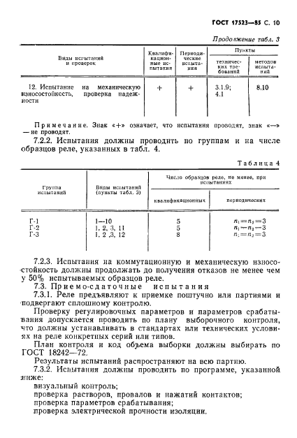 ГОСТ 17523-85