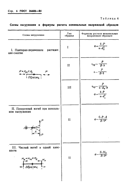 ГОСТ 26446-85