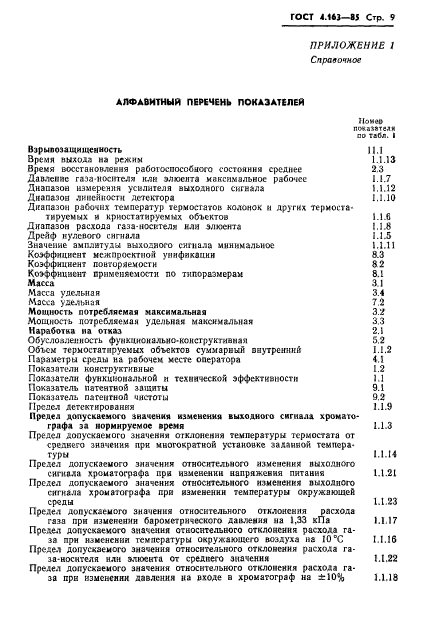 ГОСТ 4.163-85