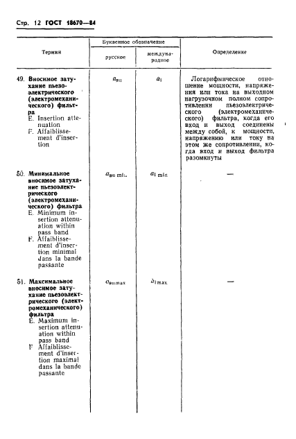 ГОСТ 18670-84