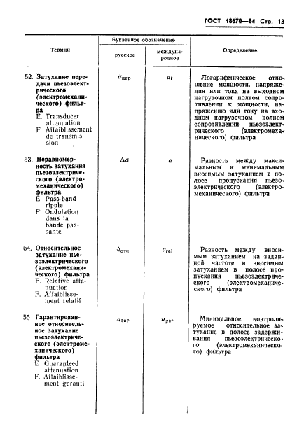 ГОСТ 18670-84