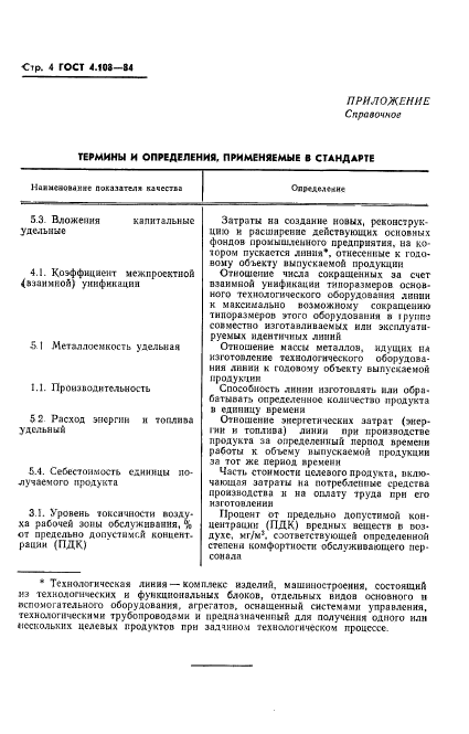 ГОСТ 4.108-84