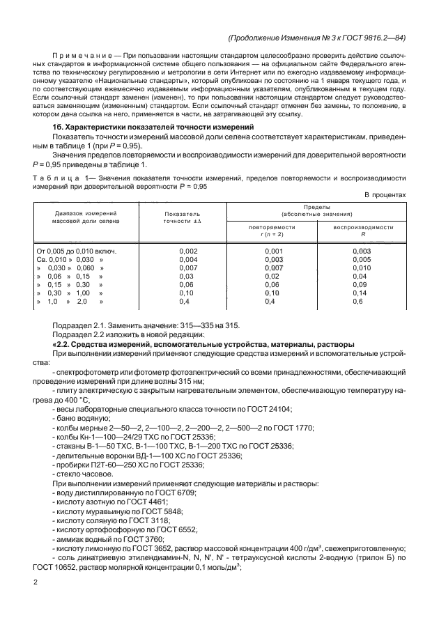 ГОСТ 9816.2-84