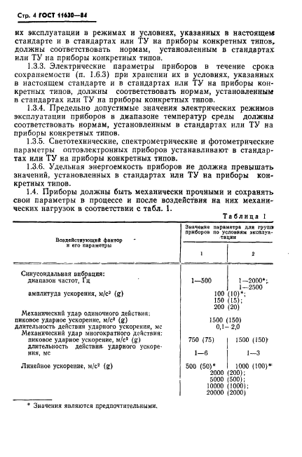 ГОСТ 11630-84