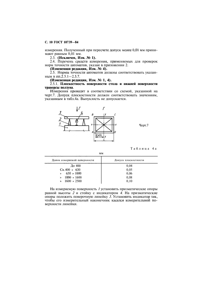 ГОСТ 10739-84