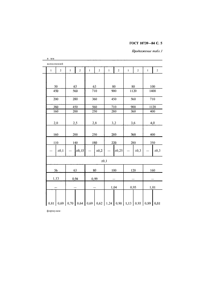 ГОСТ 10739-84