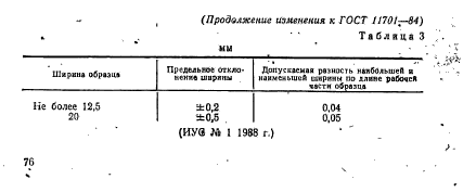 ГОСТ 11701-84