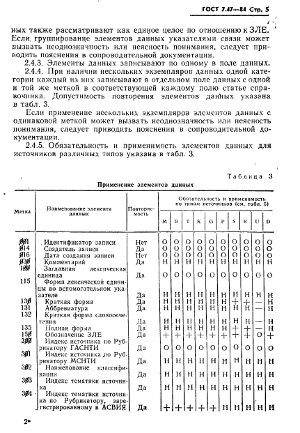 ГОСТ 7.47-84