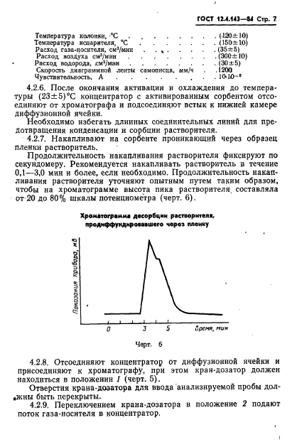 ГОСТ 12.4.143-84