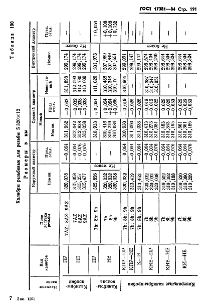 ГОСТ 17381-84