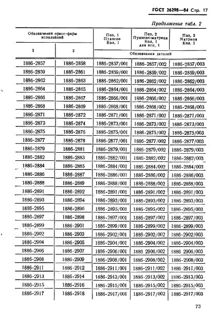 ГОСТ 26298-84