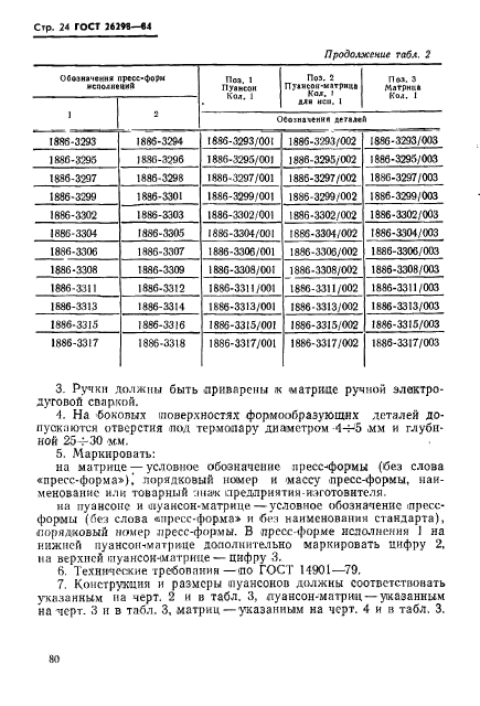 ГОСТ 26298-84