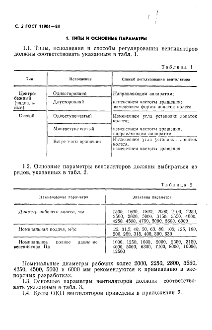 ГОСТ 11004-84