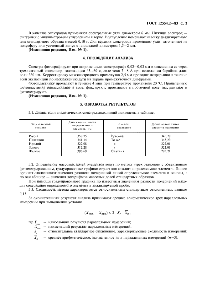 ГОСТ 12554.2-83