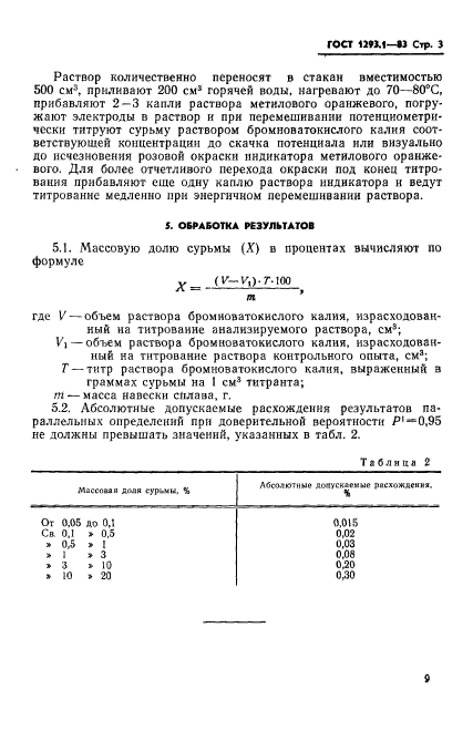 ГОСТ 1293.1-83