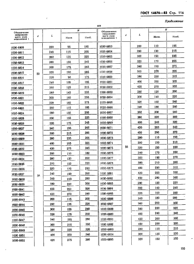 ГОСТ 14676-83