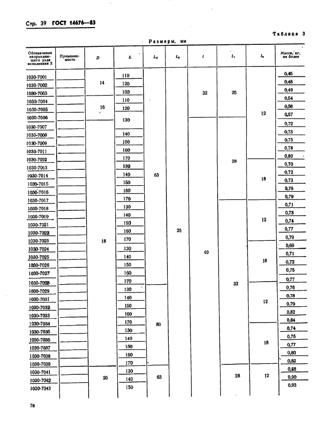 ГОСТ 14676-83