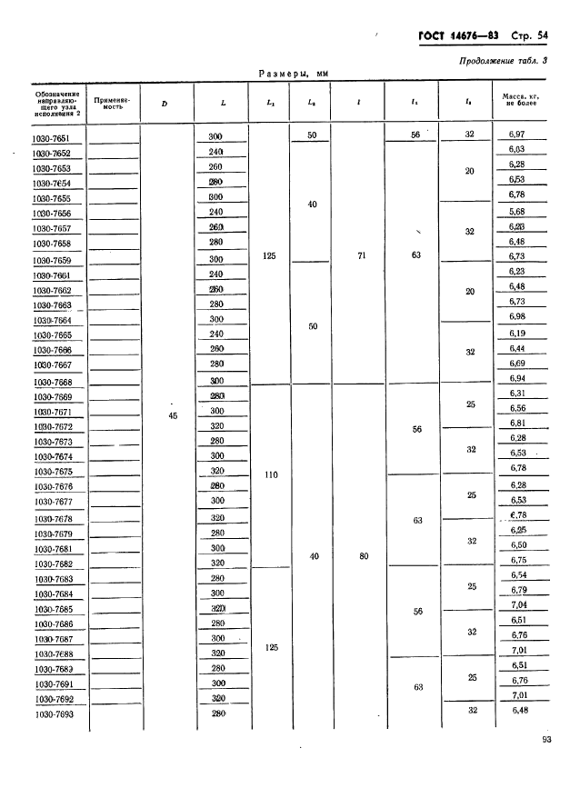 ГОСТ 14676-83