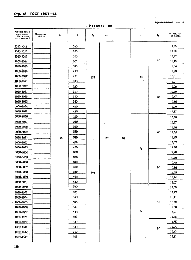 ГОСТ 14676-83