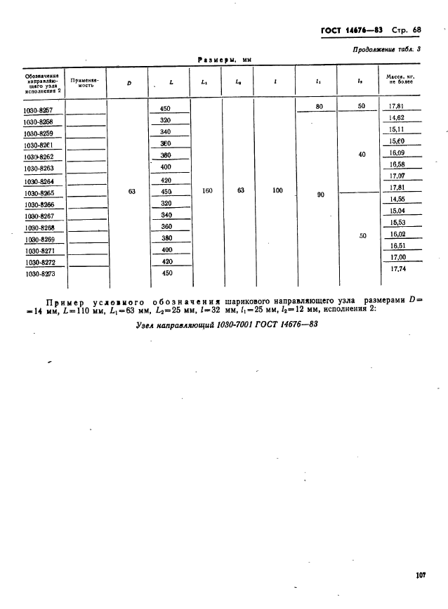 ГОСТ 14676-83