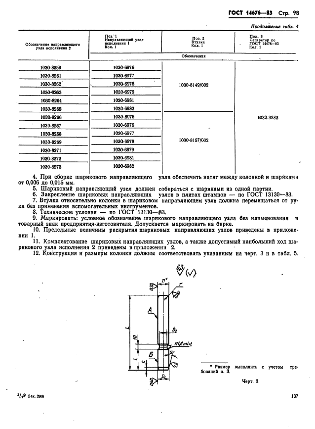 ГОСТ 14676-83