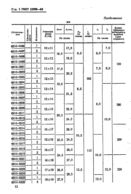 ГОСТ 25789-83