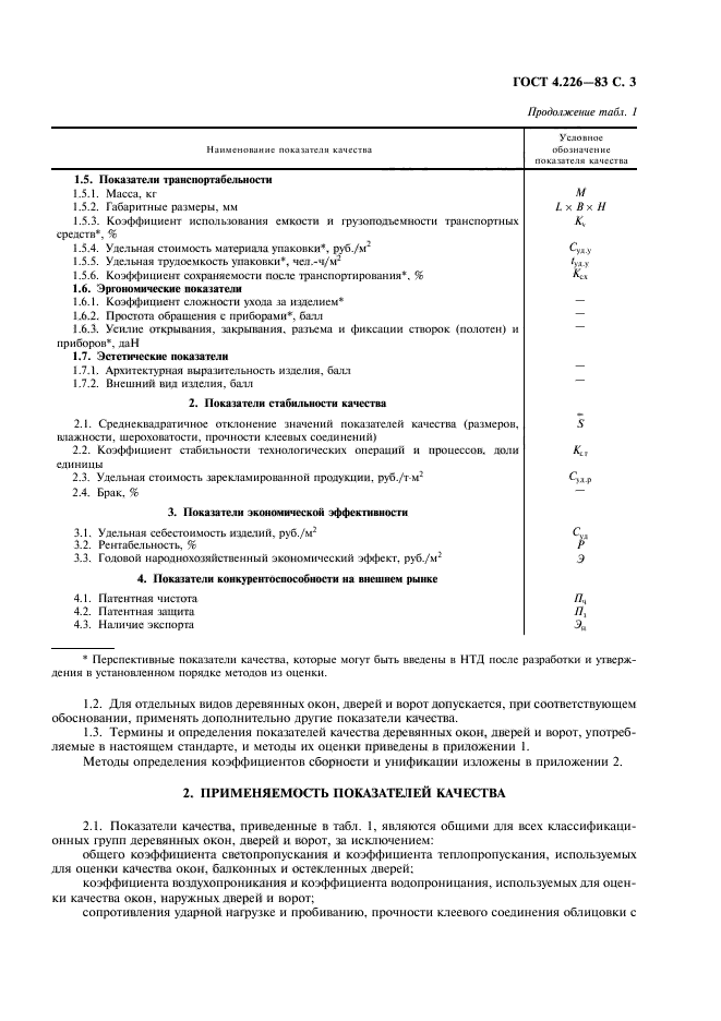 ГОСТ 4.226-83