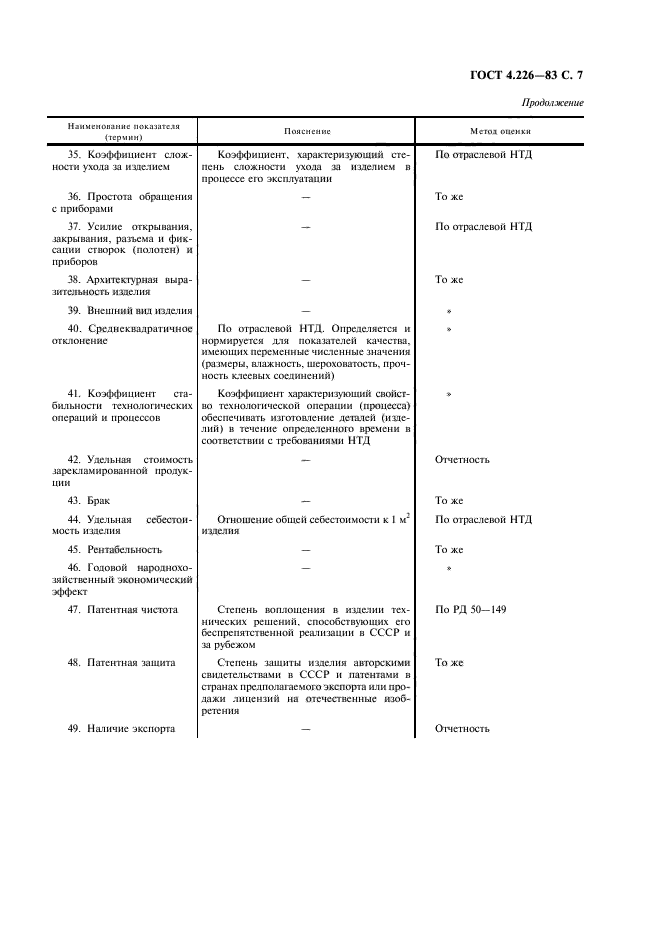 ГОСТ 4.226-83