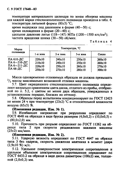 ГОСТ 17648-83