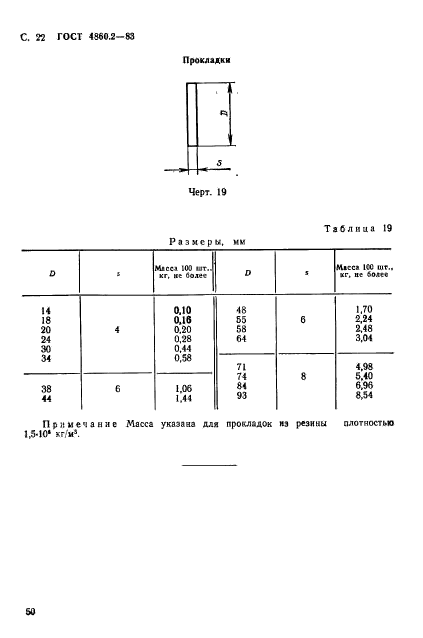 ГОСТ 4860.2-83