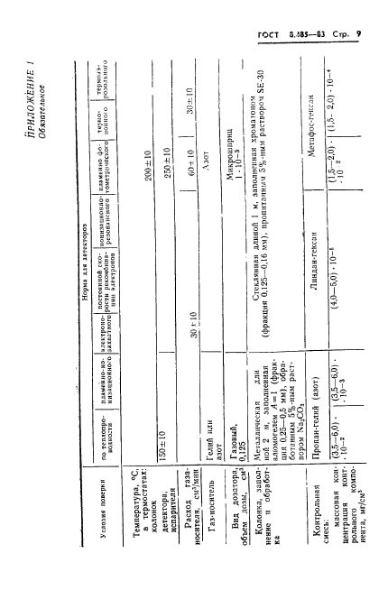 ГОСТ 8.485-83