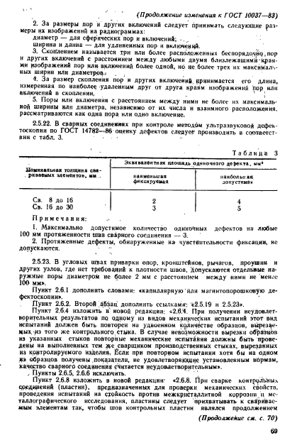 ГОСТ 10037-83