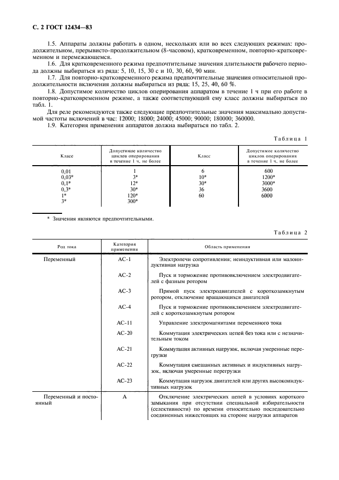 ГОСТ 12434-83