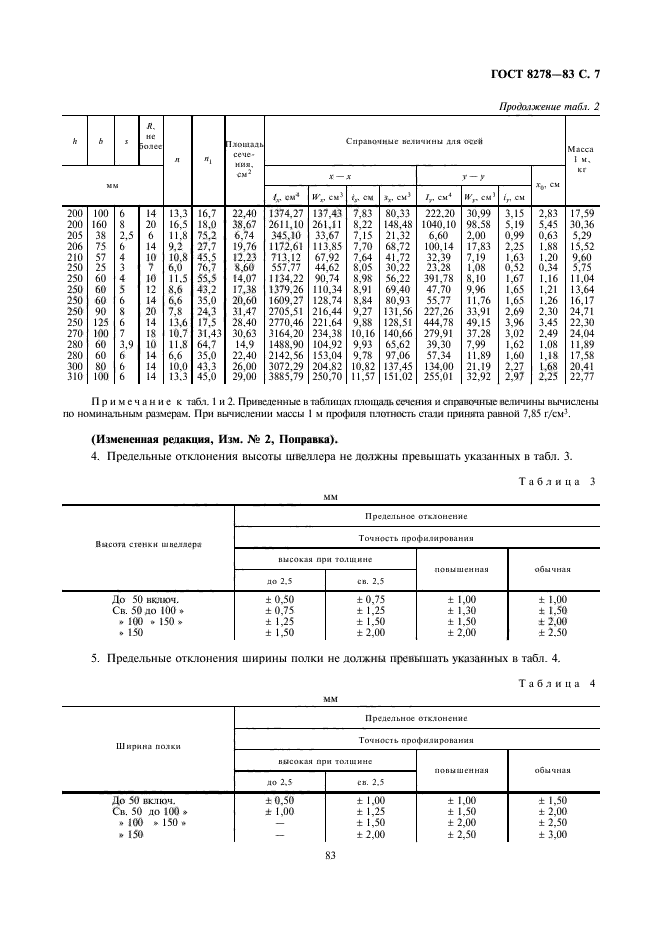 ГОСТ 8278-83