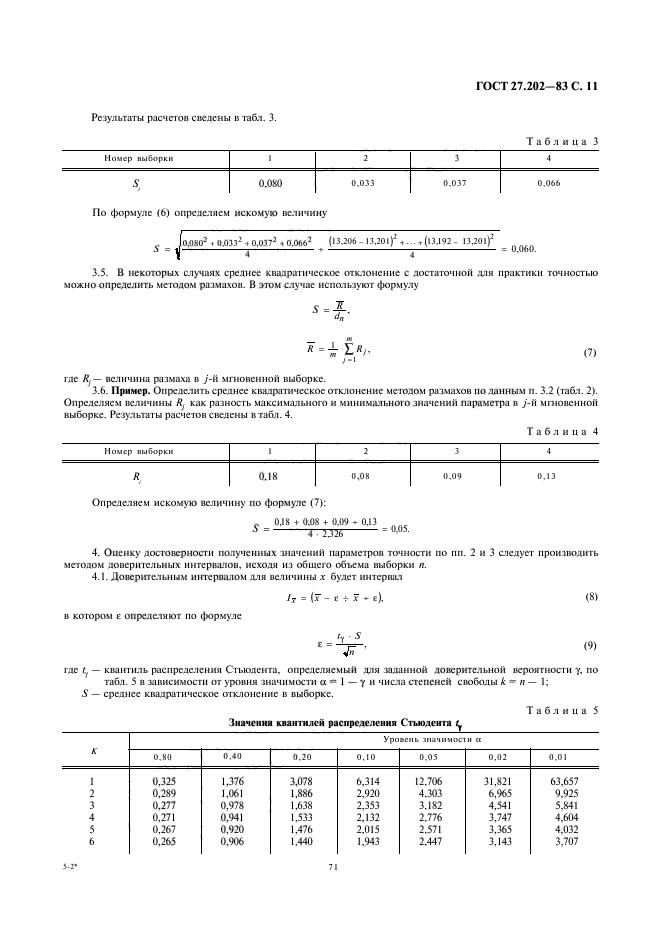 ГОСТ 27.202-83